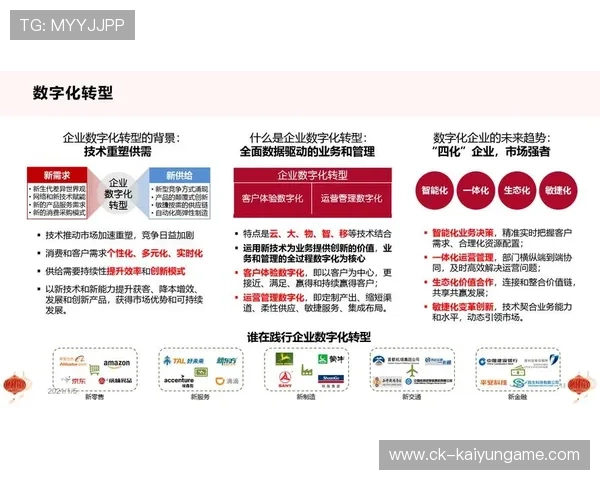 新闻中心技术突破数字化转型实践成果强化数字经济布局，数字化转型 新闻